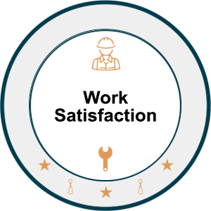 work-satisfaction-badge